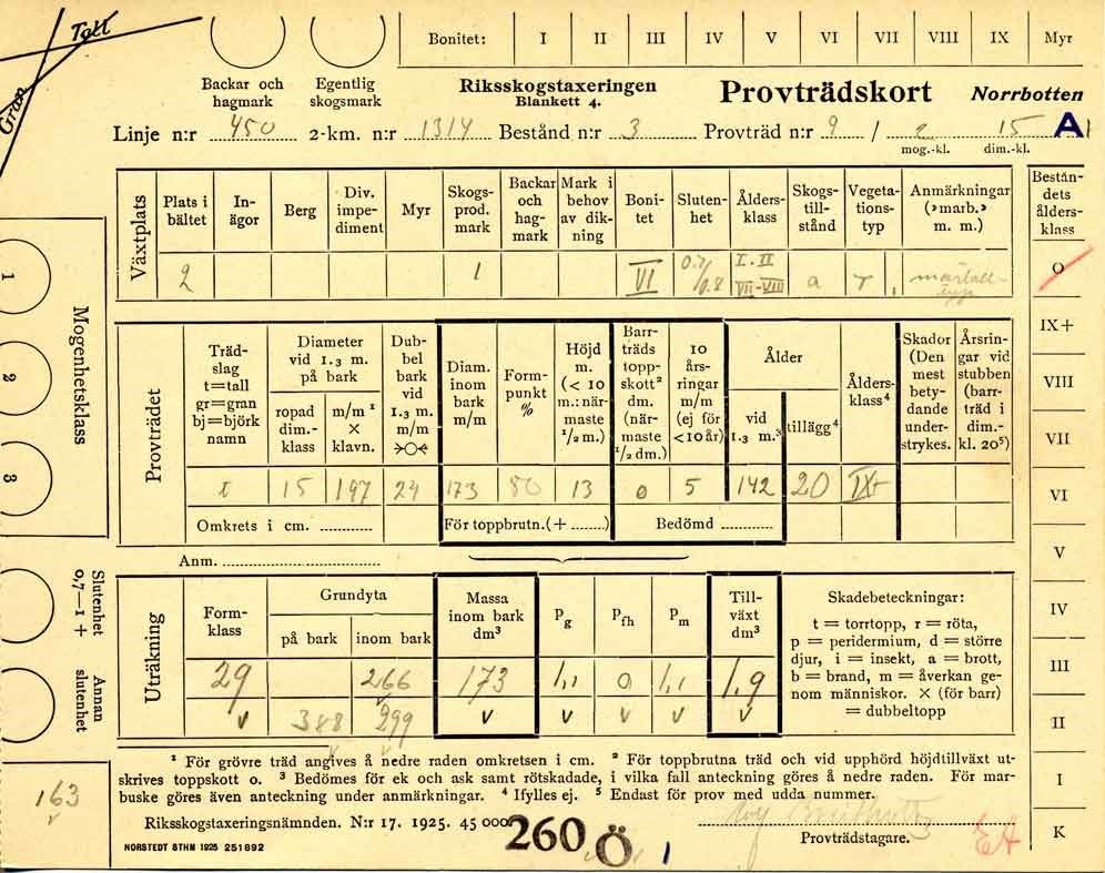 Provträdskort från den första Riksskogstaxeringen i Norrbotten 1926. 