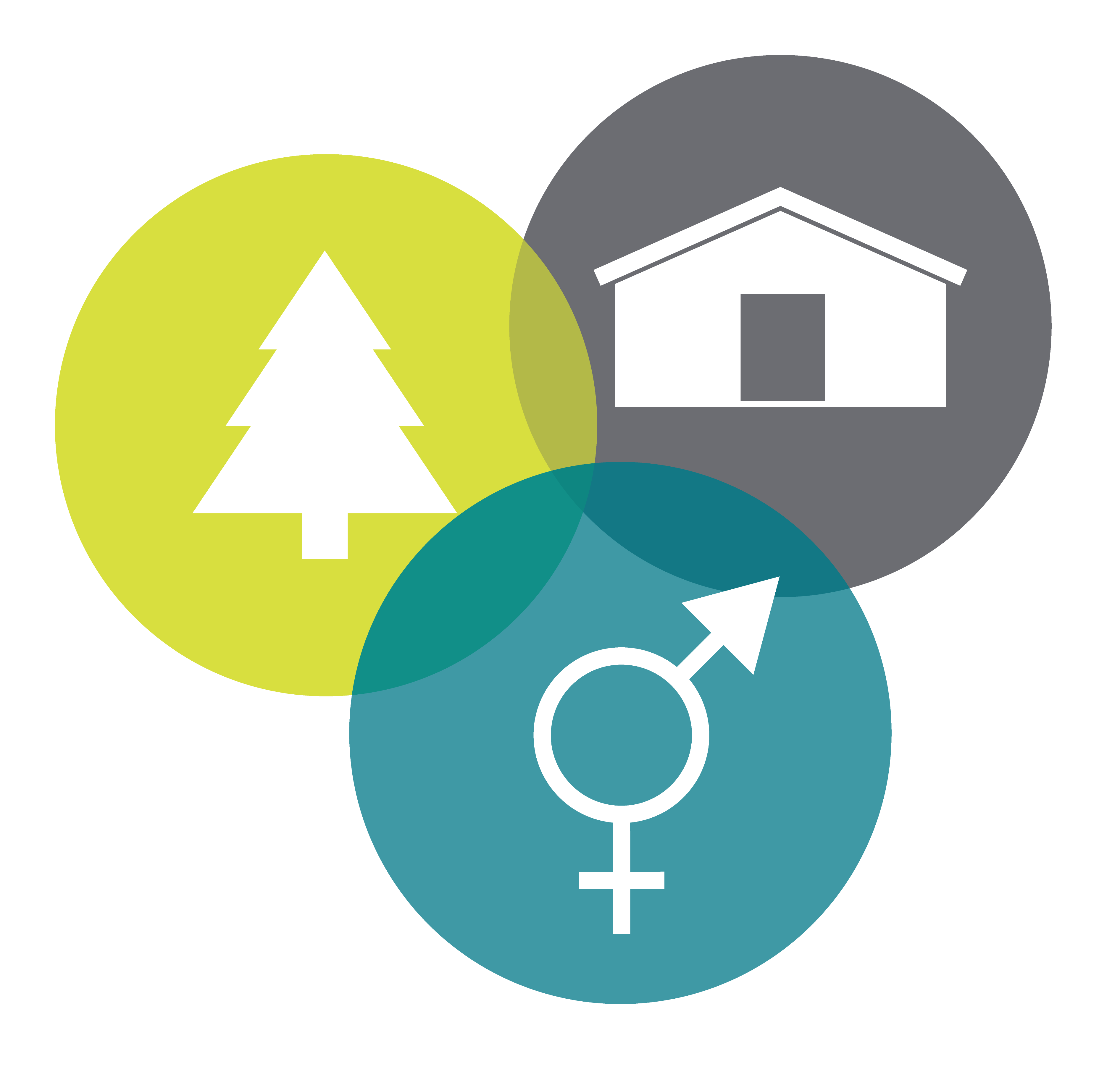 Logotyp bestående av tre cirklar med symbolerna för gran, stuga och jämställdhet