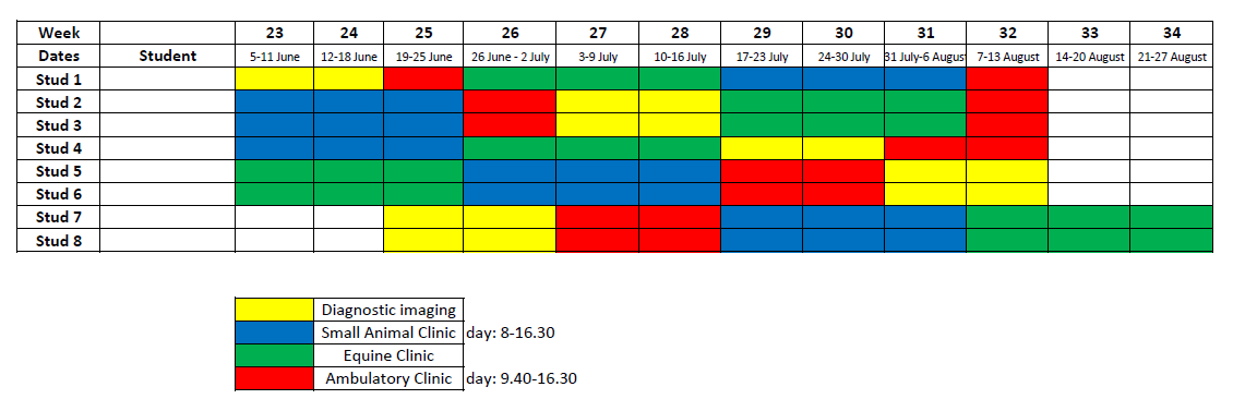 schedule clinic rotation 2025